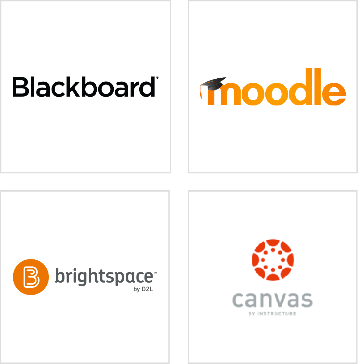 Blackboard, Moodle, Brightspace, and Canvas logos