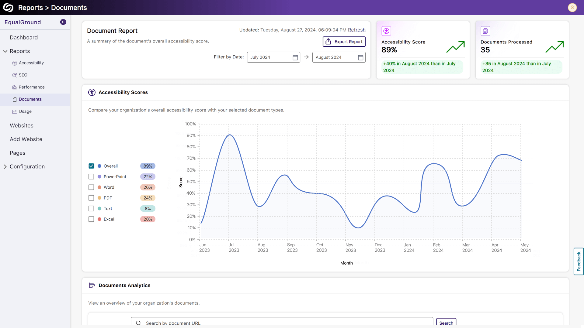 The Documents Report page in the EqualGround Accessibility Governance Platform.