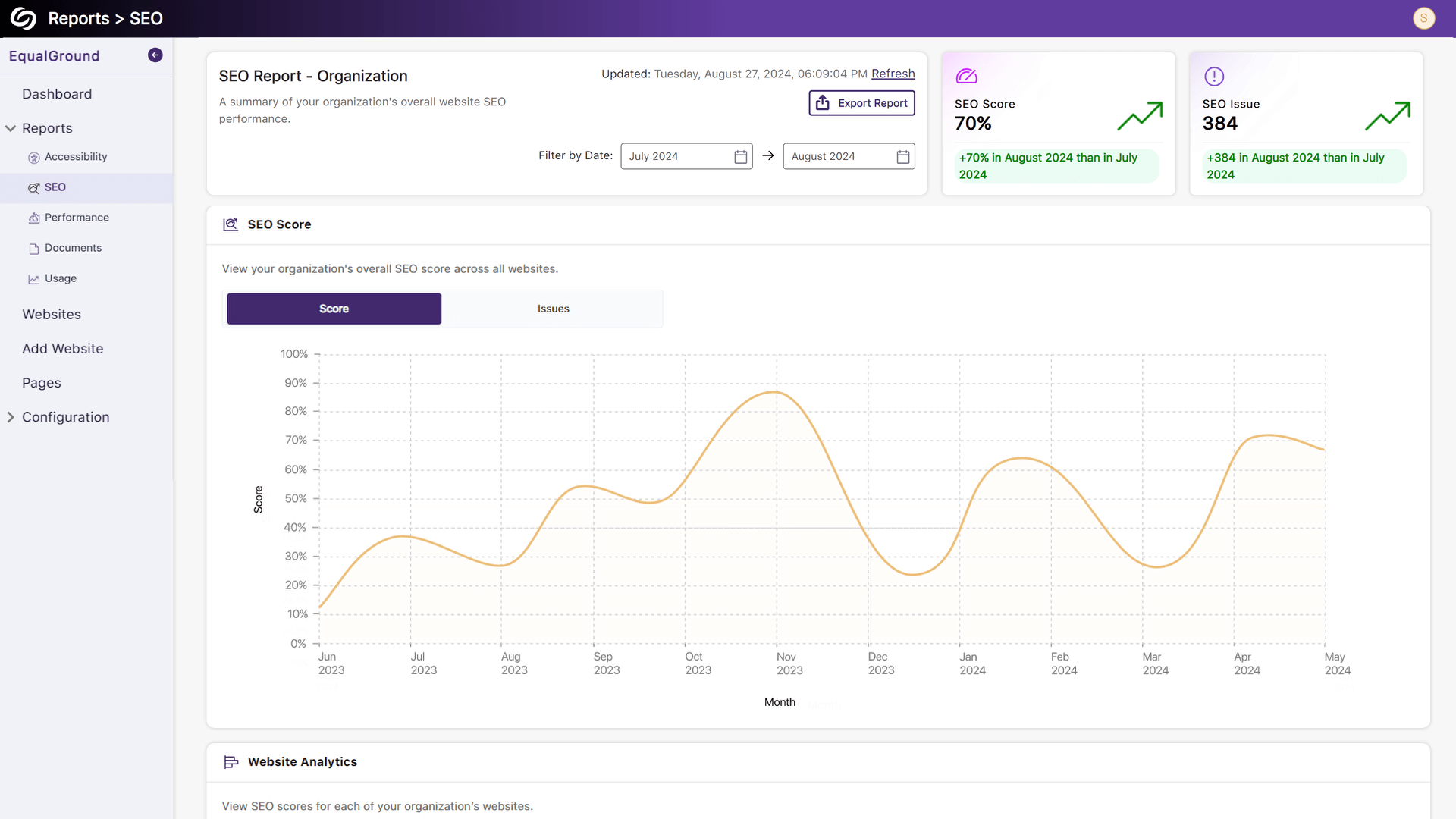 The SEO Report page in the EqualGround Accessibility Governance Platform.