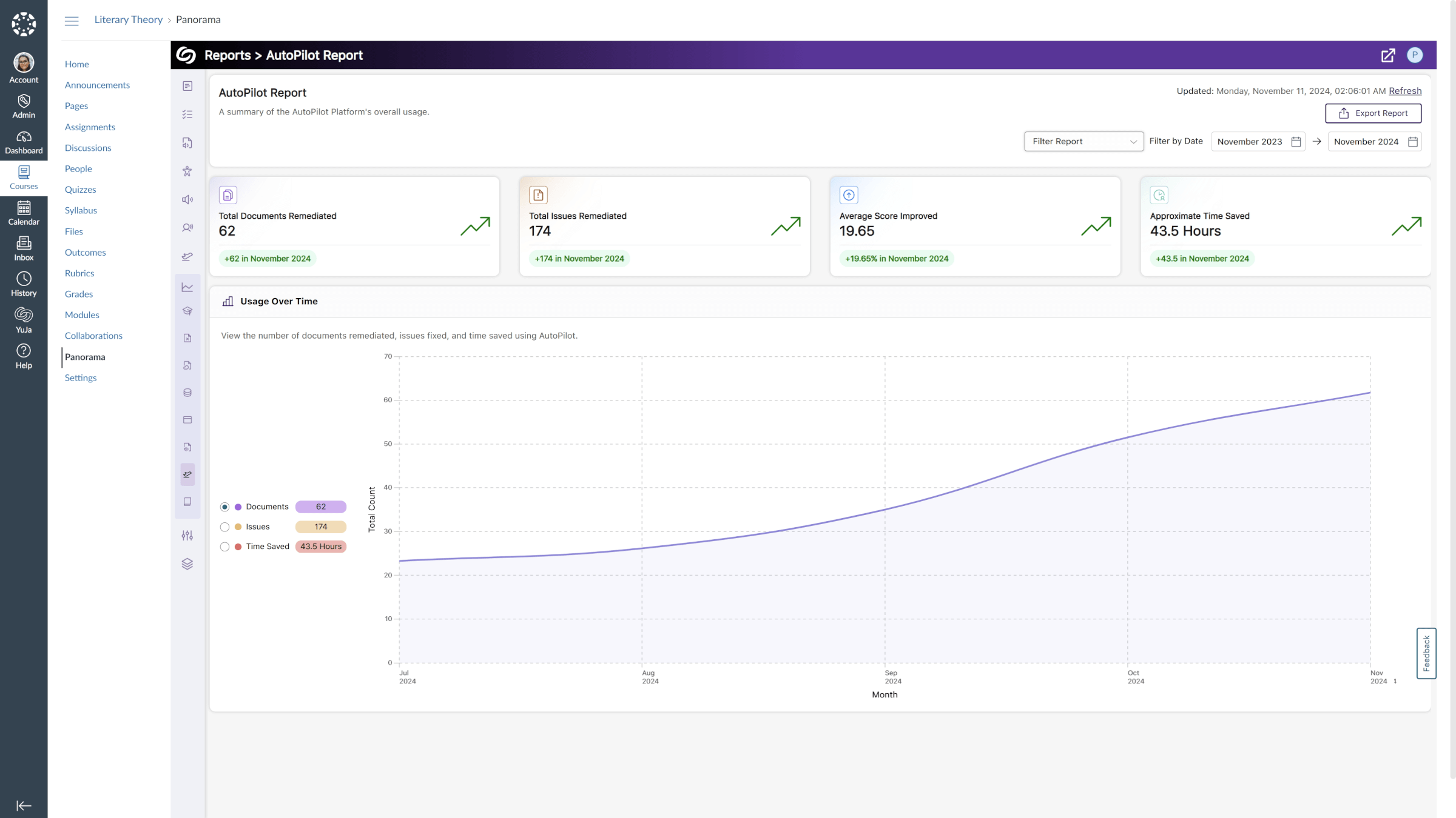 The new AutoPilot Report.