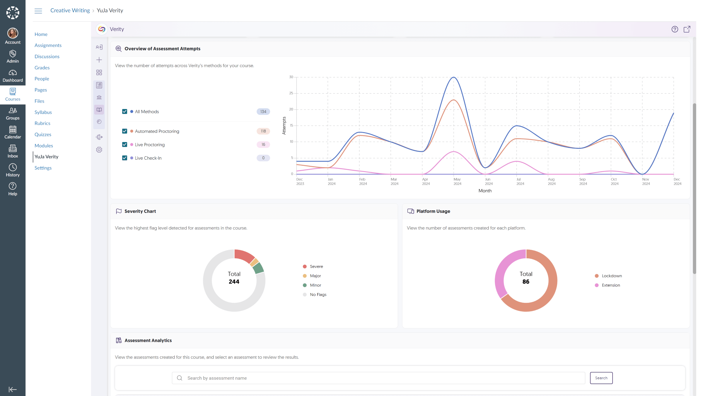 A screenshot of the options when managing quizzes with an LTI Integration app