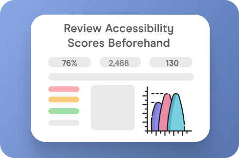 Review Accessibility Scores Beforehand Icon.